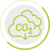 Косвенные выбросы СО<sub>2</sub> (охват 2)