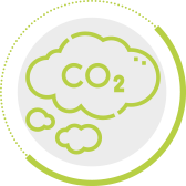 Прочие косвенные выбросы (охват 3)